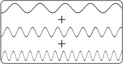 150107_sine-wave