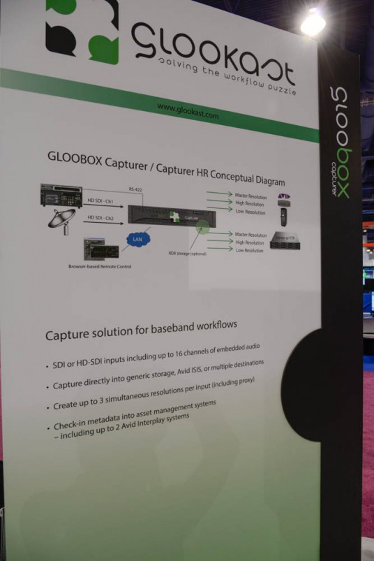 GLOOBOX Capture at NAB 2015