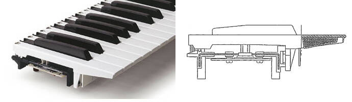 Waldorfの最新技術を投入したシンセサイザーStudiologic Sledge登場