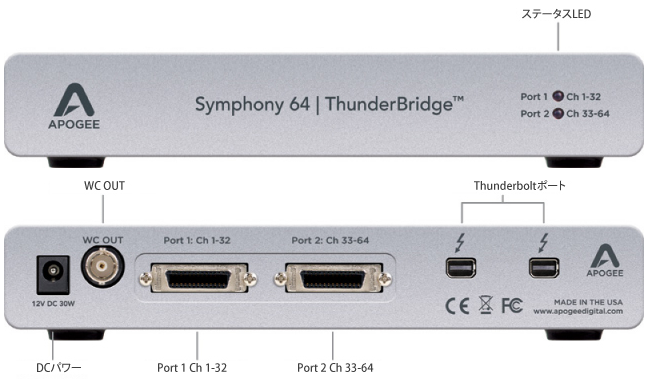Apogee Symphony I/O + Symphony 64 | ThunderboltBridge