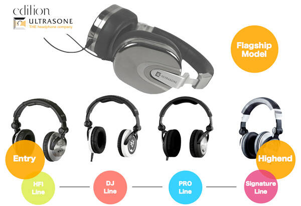 ULTRASONE editionシリーズの解像度を味わい尽くせ！ 今なら全品
