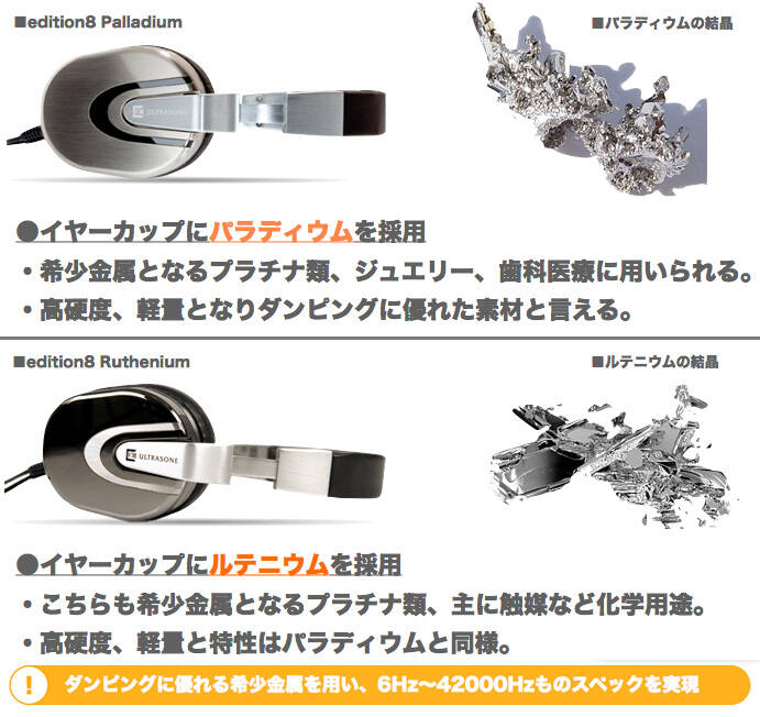 Edition 8 Romeo｜ULTRASONE｜株式会社アユート PCパーツ・VR