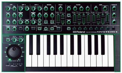 Roland AIRA SH-1