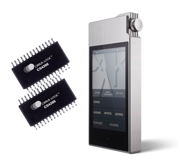 半期大決算SALEでお宝発掘！【Astell&Kern AK120II】ハイレゾ時代の