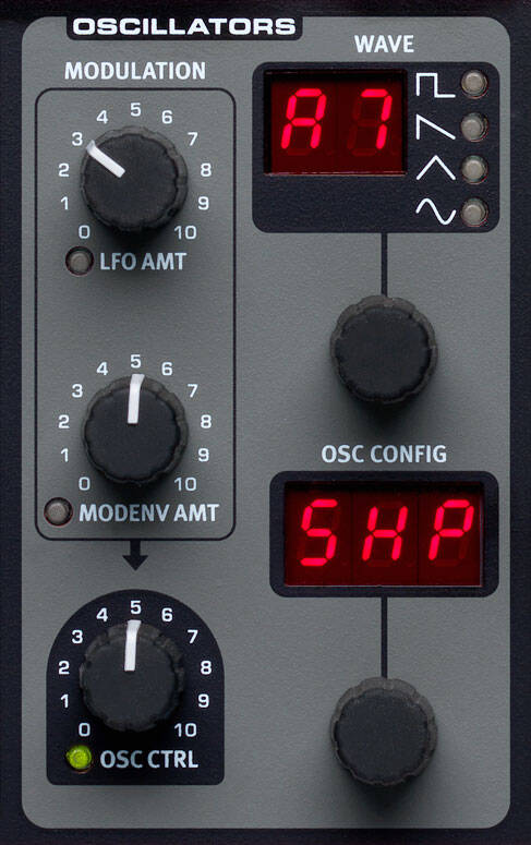Nord キーボードの取り扱いスタート！ライブやレコーディングで