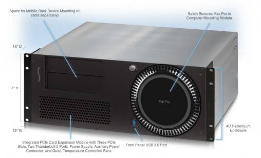 SONNET TECHNOLOGY xMac Pro Server