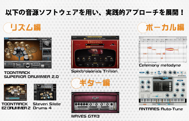 使用プラグイン