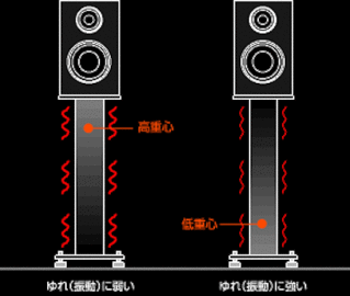 st5_p1