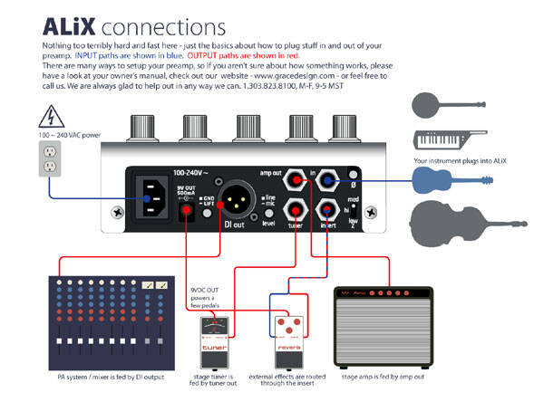 grace-design-alix-connection
