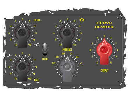 Chandler Limited TG Microphone Cassette 新発売！Abbey Road