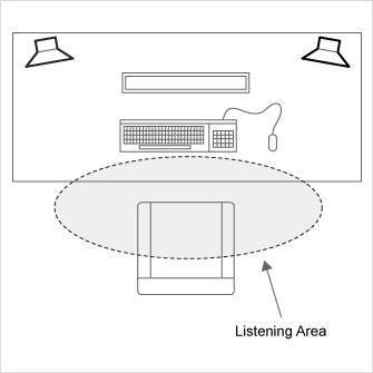 arc_measurement_points_pc