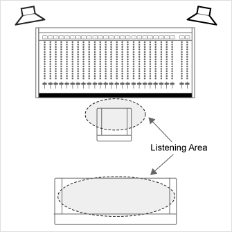 arc_measurement_points_studio