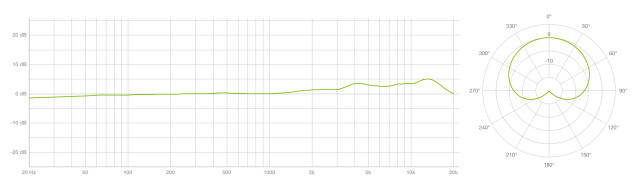 LCT440PURE_techgraph