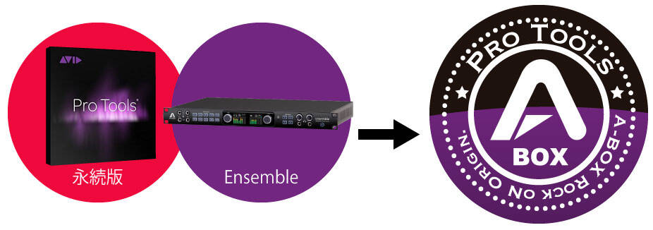 image_ensemble