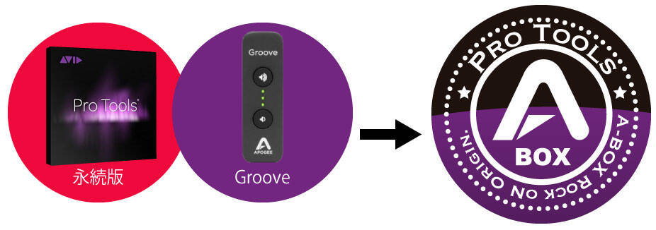 image_groove