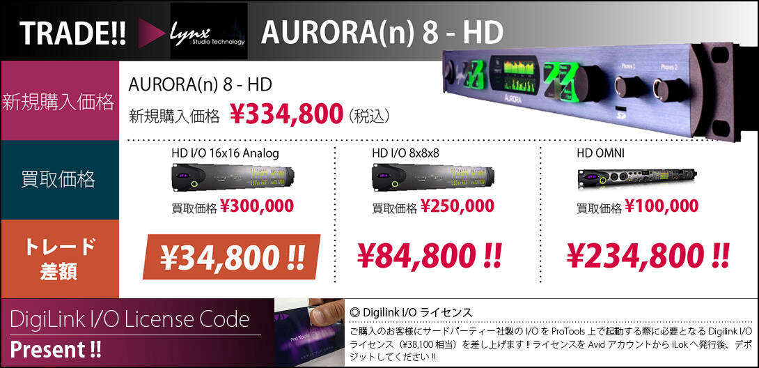 1090-528_Aurora8_表_
