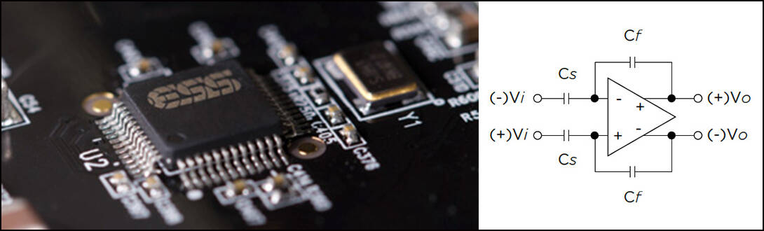 【1090-330】DAC+Amp