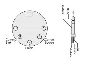 MIDIConnectorWiring-300x214