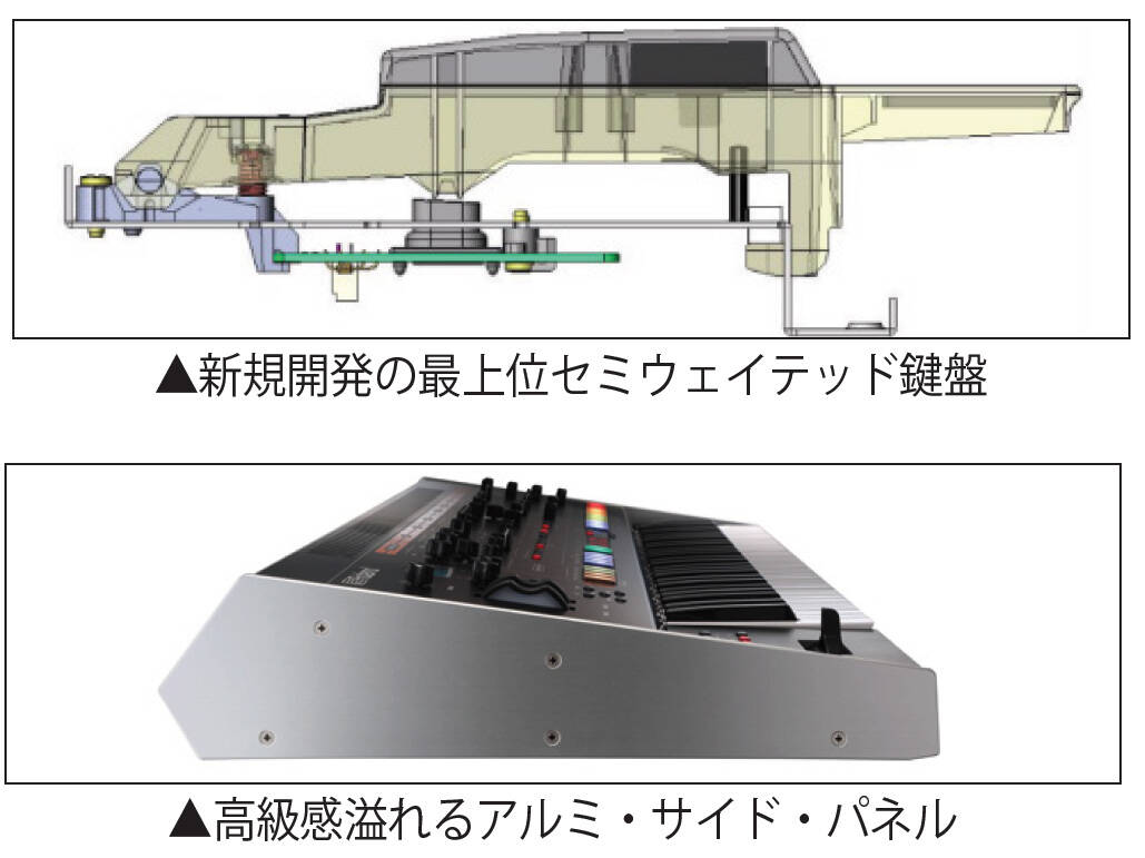 Rolandからシンセサイザー、グルーヴBOXなど 8つの新製品が発表 Rolandからシンセサイザー、グルーヴBOXなど 8つの新製品が発表