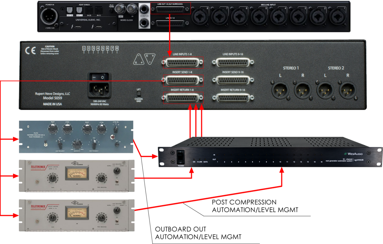 10_Console insert points automation