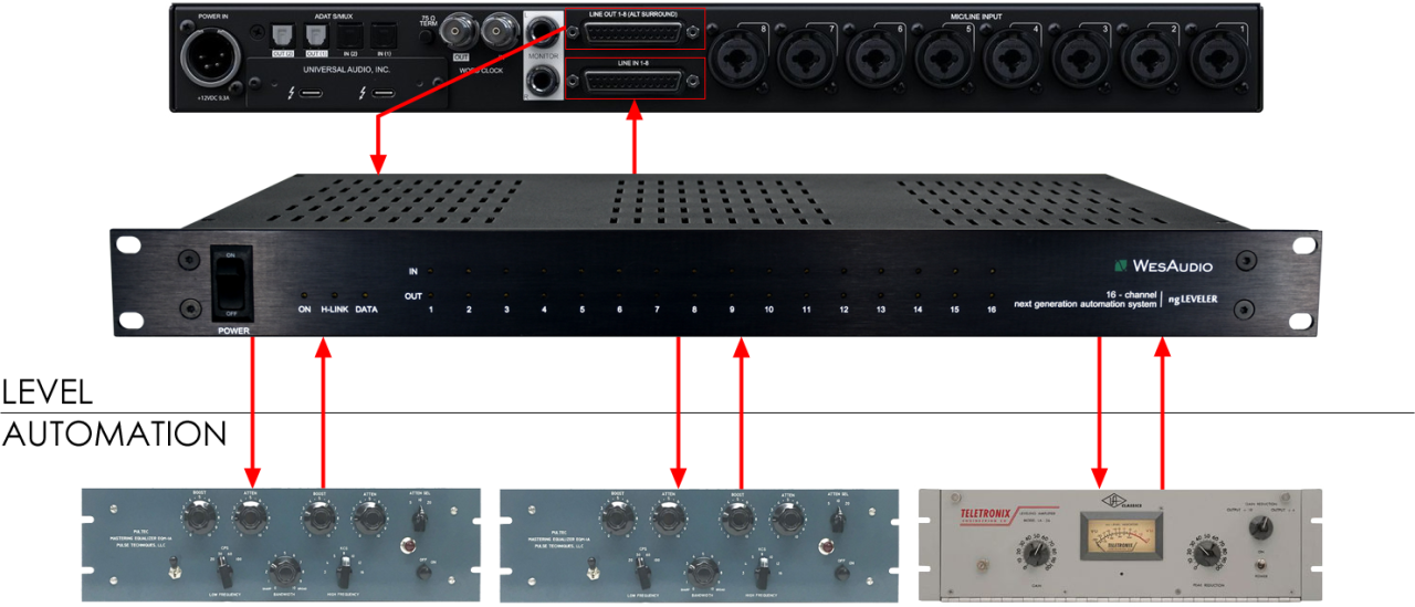 12_outboard_automation