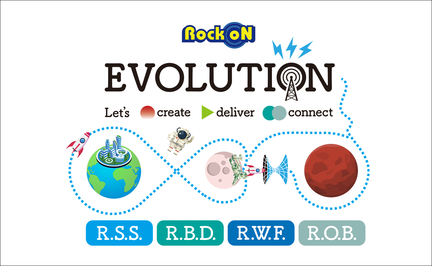 Rock oN EVOLUTION, Let’s create, deliver, connect