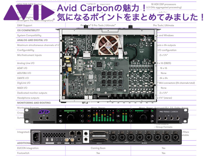 最終在庫確保!! Avid HDXカードほか、一部製品がプライスアップ