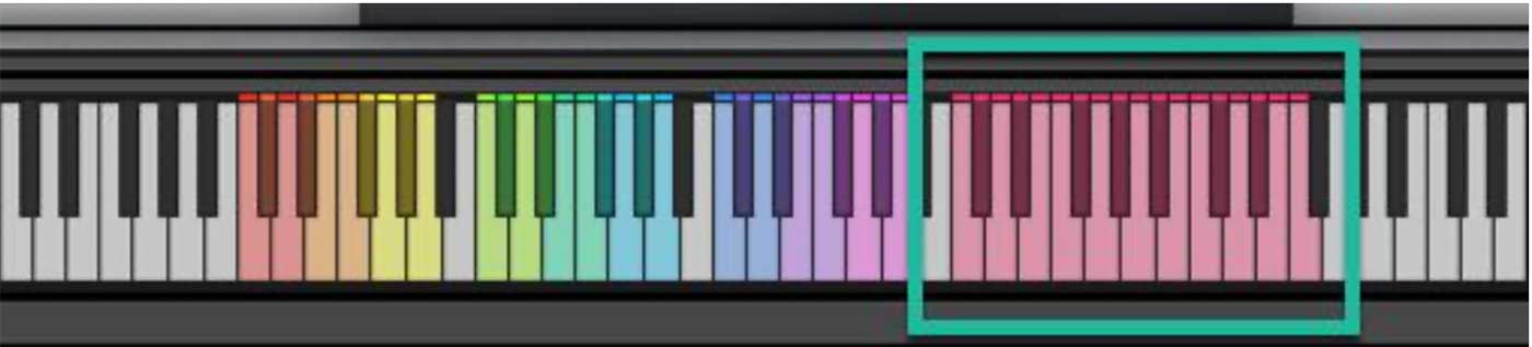 aux-key