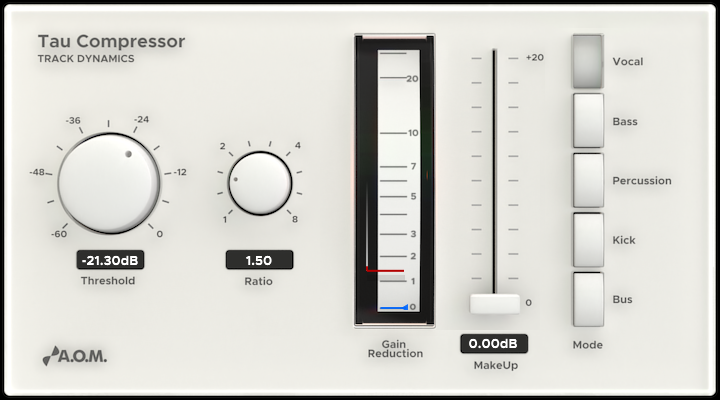 tau-compressor