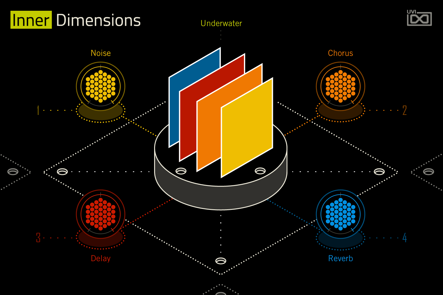 Inner-Dimensions_GUI_01