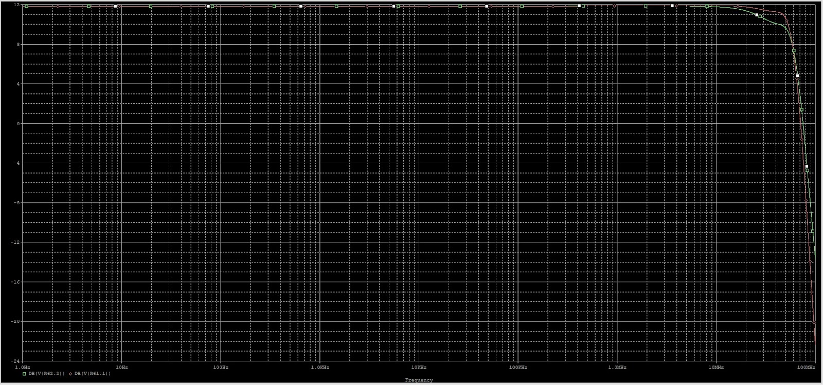 SP-DI500_Frequency_characteristic