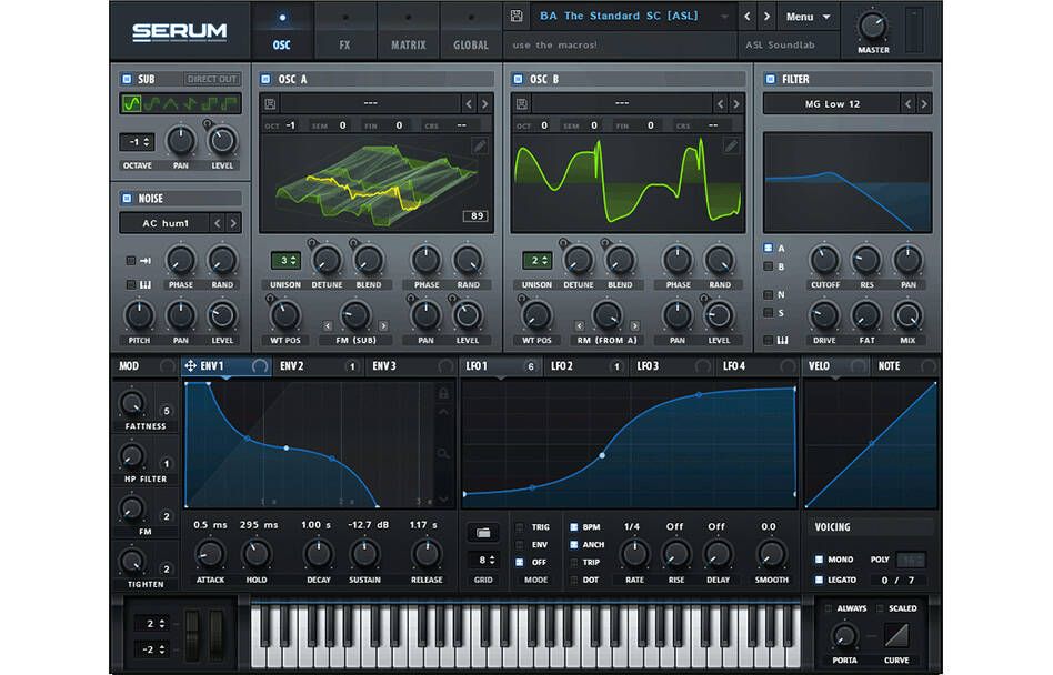 serum