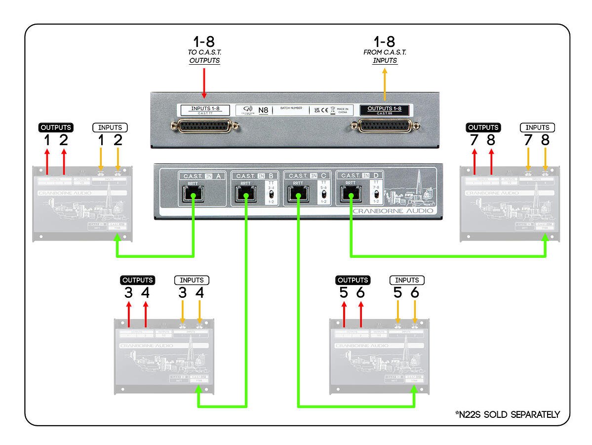 N8_Diagram_JPEG_72dpi