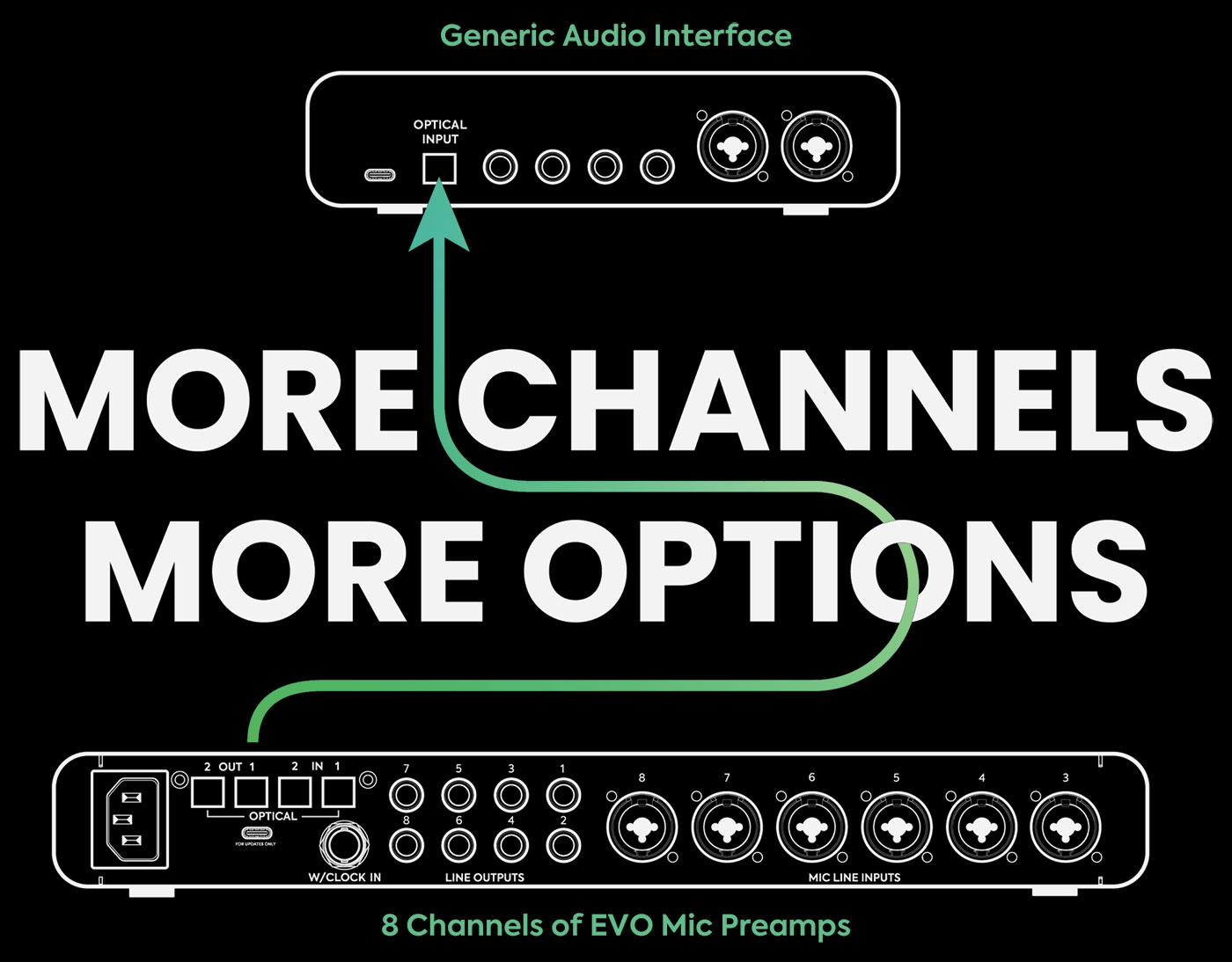 Audientが究極のスタジオ・プリアンプ・エクスパンダーevo SP8を Audientが究極のスタジオ・プリアンプ・エクスパンダーevo SP8を