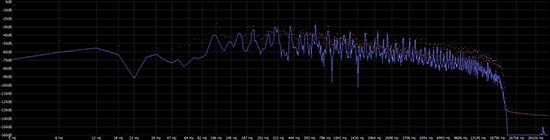 graph01