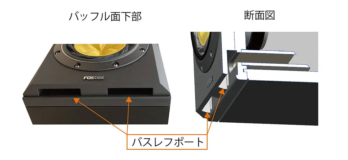 NF06port