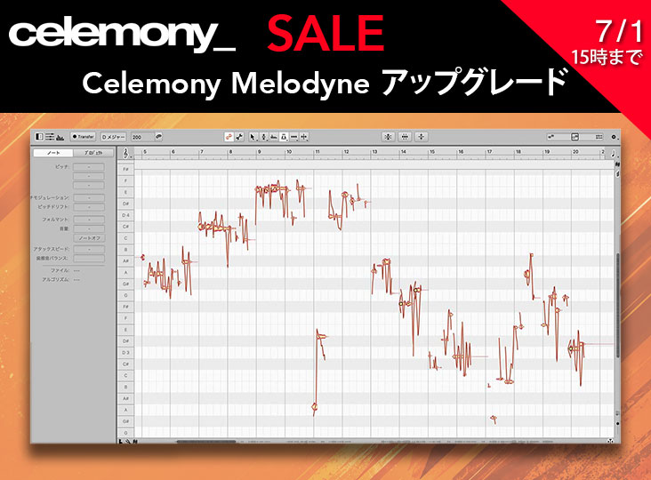 Celemony