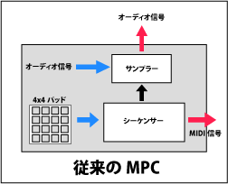 mpc11.gif
