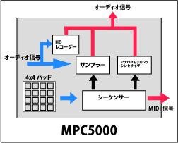 mpc12.gif